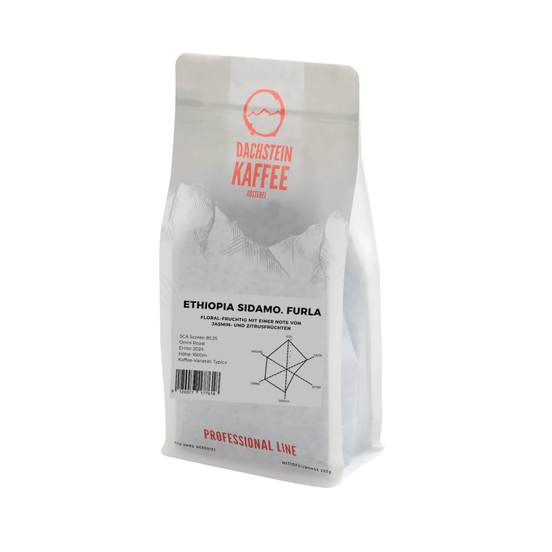 ETHIOPIA SIDAMO FURLA